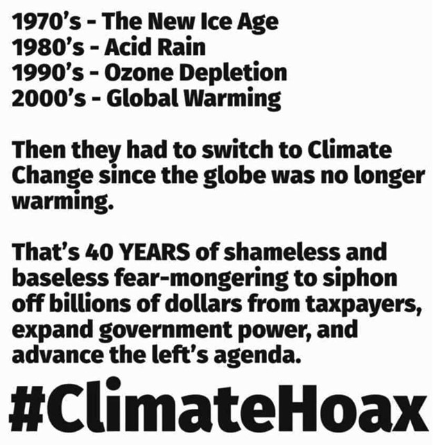 Climate Hoax